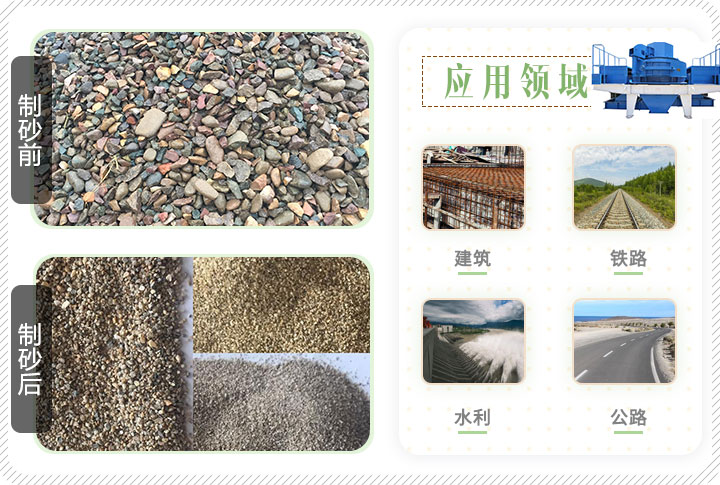 花岗岩制砂前后及应用范围 花岗岩制砂前后及应用范围