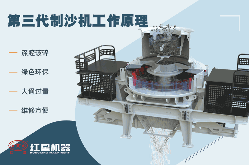 制沙机原理图 制沙机原理图